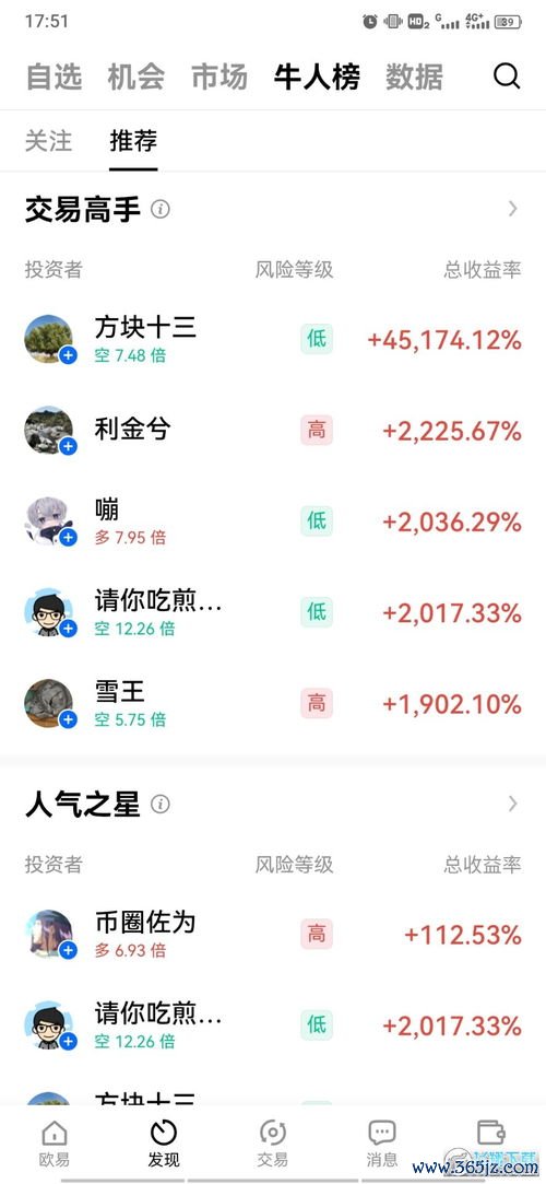 飞翔下载 欧 易_欧易交易所官网网址是多少